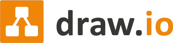 drawio